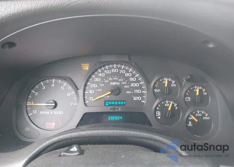 2003 Chevrolet Trailblazer Lt from USA, damaged, VIN 1GNDT13S732175793